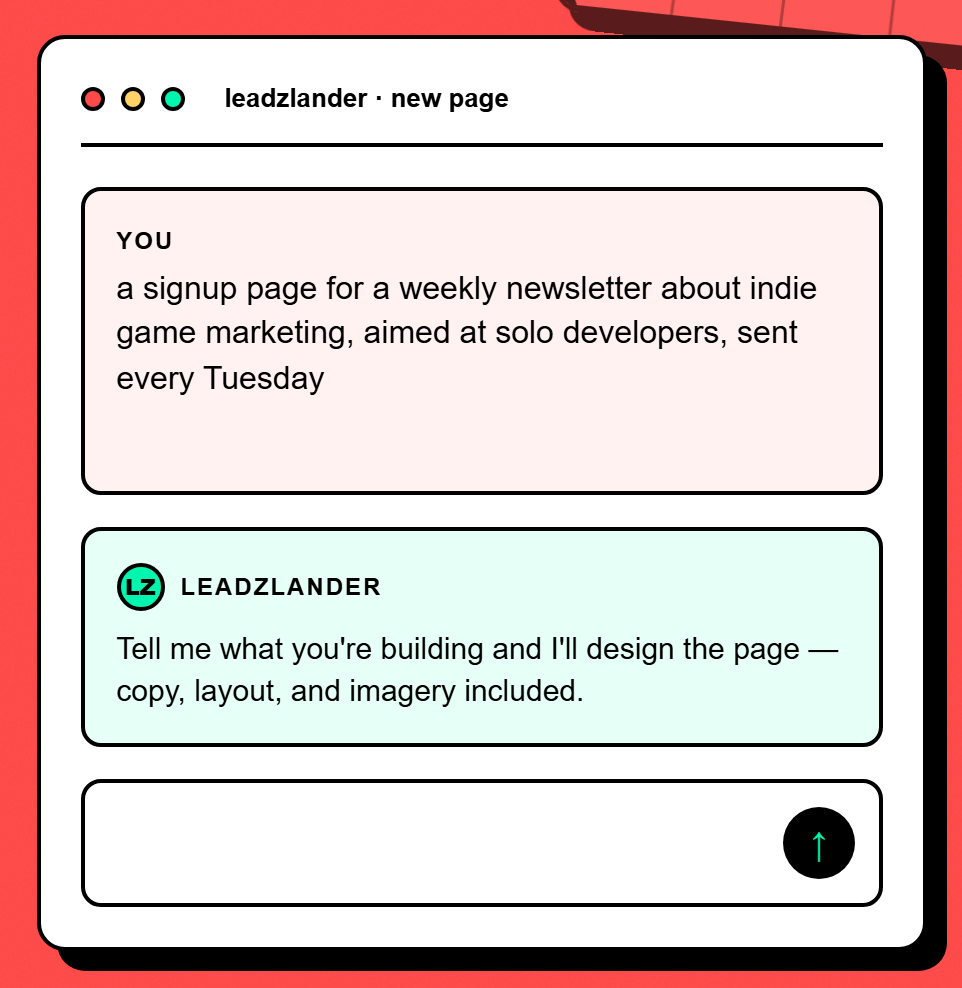 The LeadzLander home page composer with the brief “a signup page for a weekly newsletter about indie game marketing” typed into it